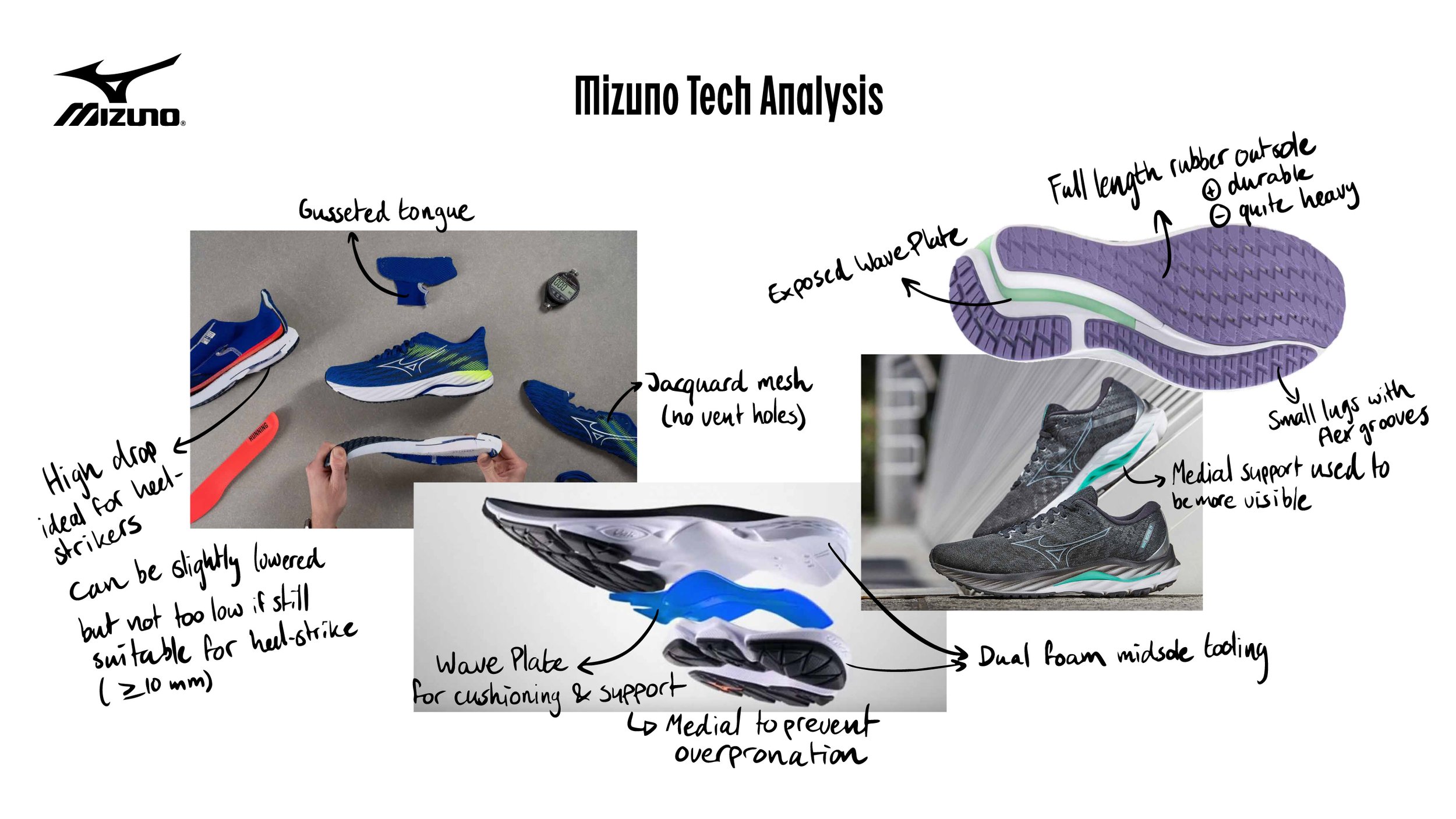 Mizuno technical analysis of running shoes with annotated features, including exposed wave plate, full-length rubber outsole, small lugs with flex grooves, medial support, dual foam midsole cushioning, jacquard mesh upper, and heel strike suggestions.