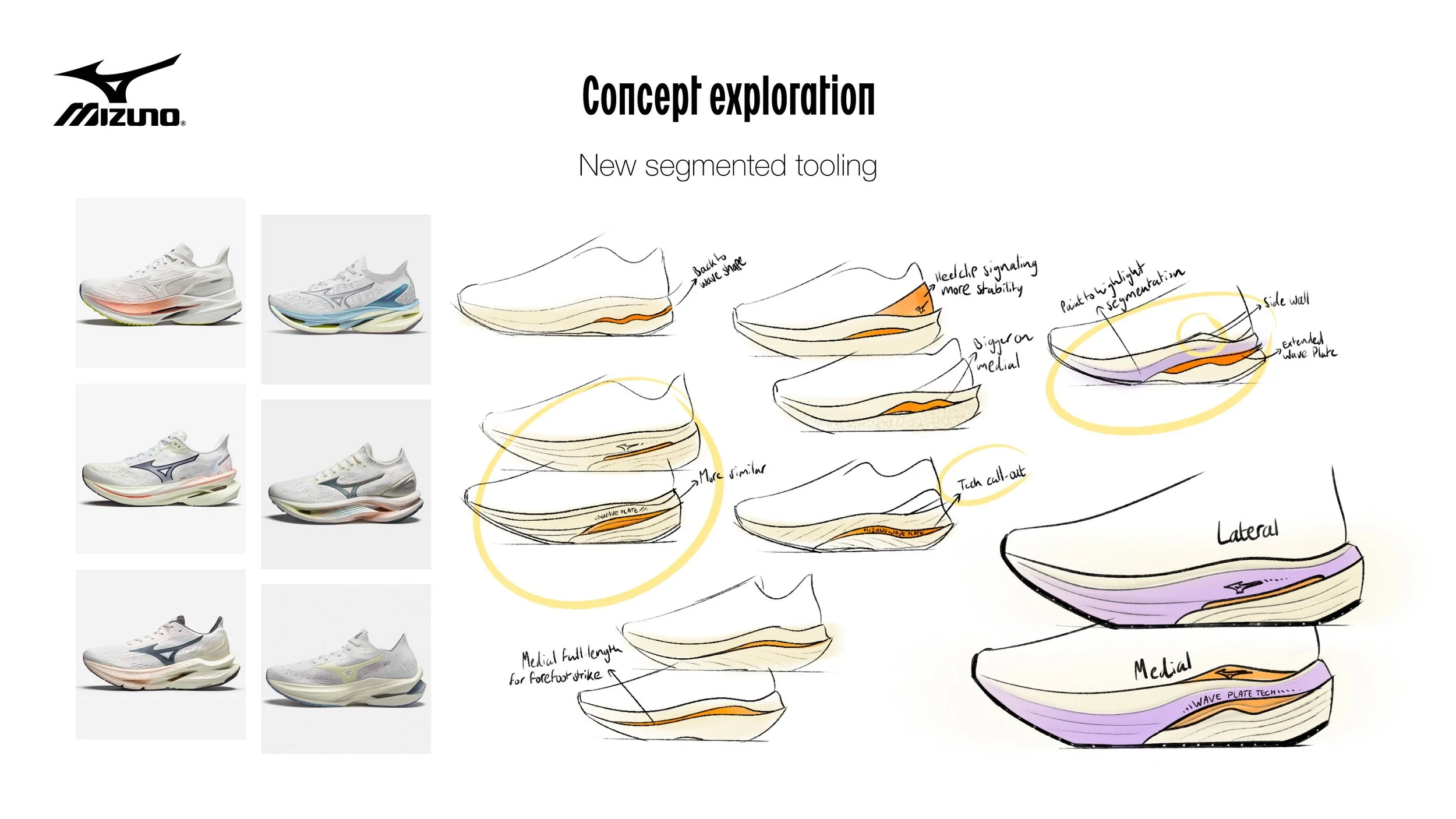 Sketches and images of Mizuno running shoes showcasing new segmented tooling and design features like wave plates, stability signaling, and lateral and medial support.