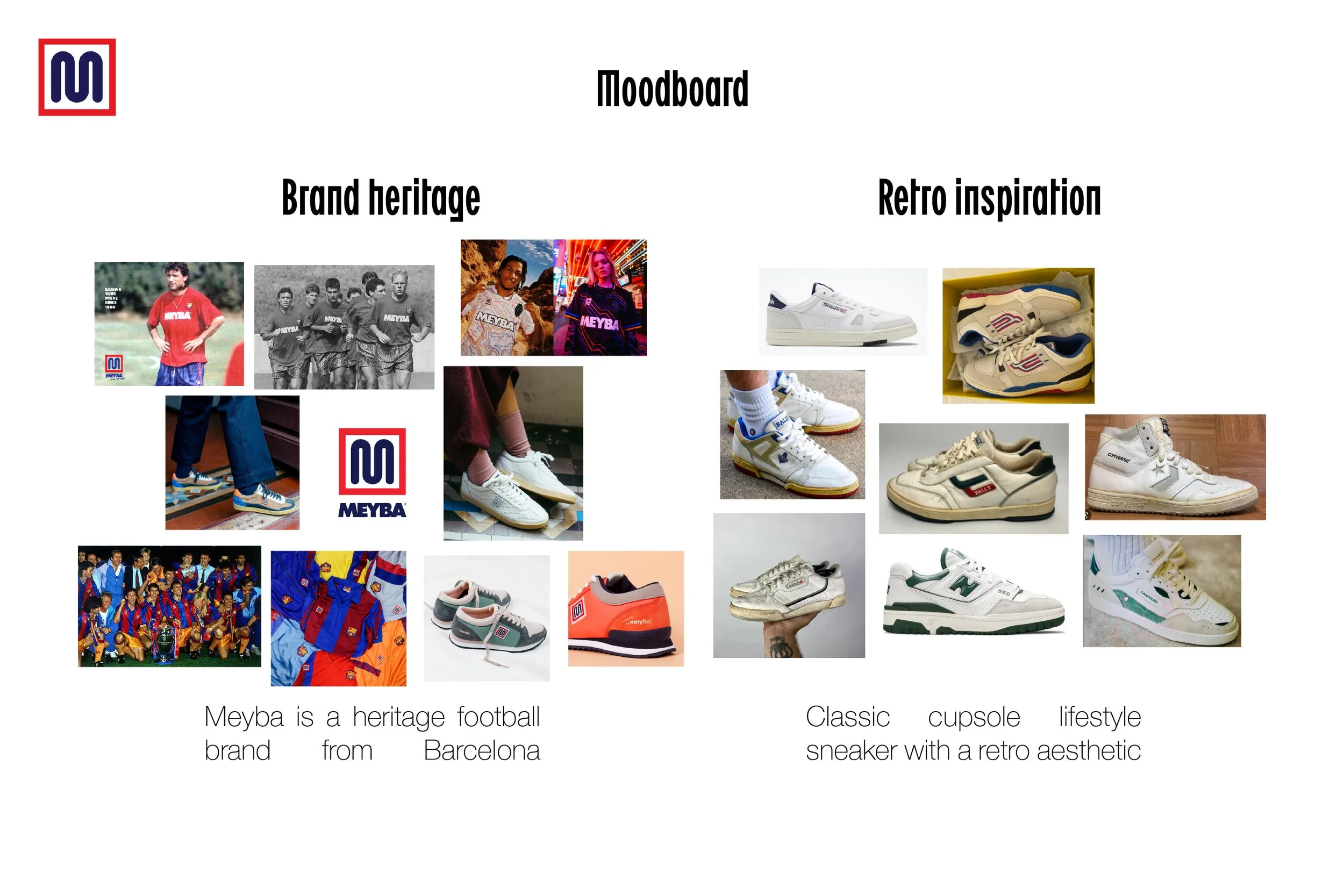 A moodboard featuring brand heritage and retro sneaker inspiration. On the left, images of Meyba's heritage football team and apparel, highlighting Meyba's roots in Barcelona, along with vintage photos of people wearing Meyba sneakers. The Meyba logo appears twice. On the right, sneaker images showcase classic cupsole designs with a retro aesthetic, including various styles of white and beige sneakers. The text states Meyba is a heritage football brand from Barcelona, and describes the sneakers as classic cupsole lifestyle shoes with a retro look.