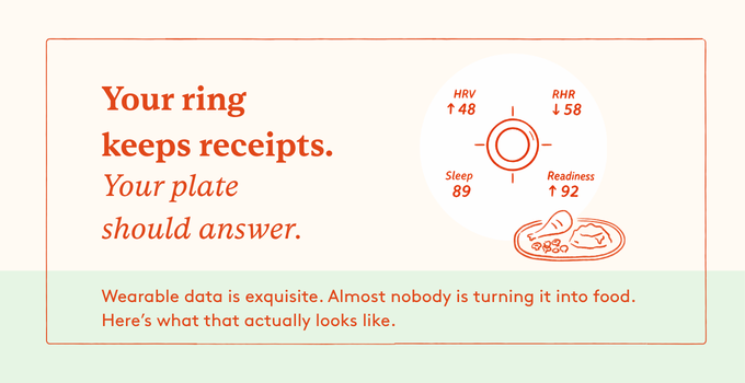 Your Oura Ring Is Telling You to Eat Differently. Are You Listening?
