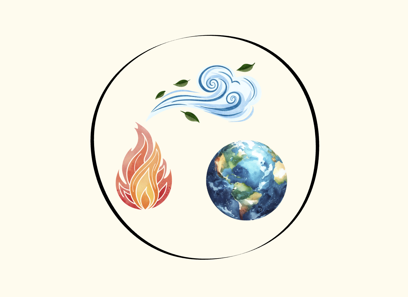 What is a “Constitution” in Ayurveda?