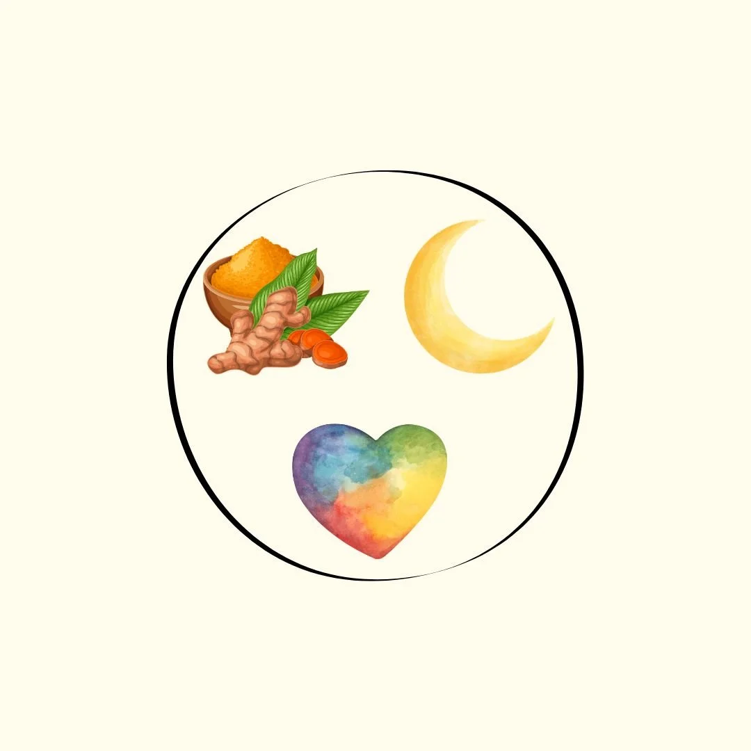 The Three Pillars of Health
