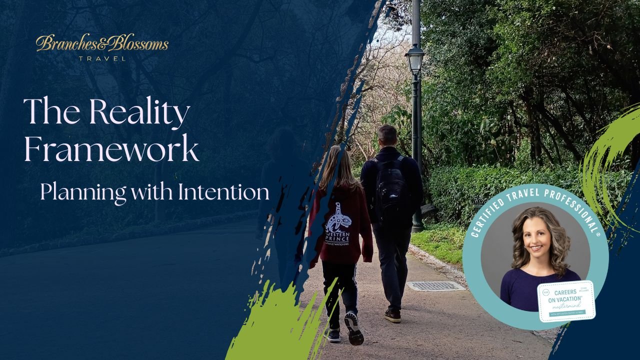 The Reality Framework: Planning with Intention