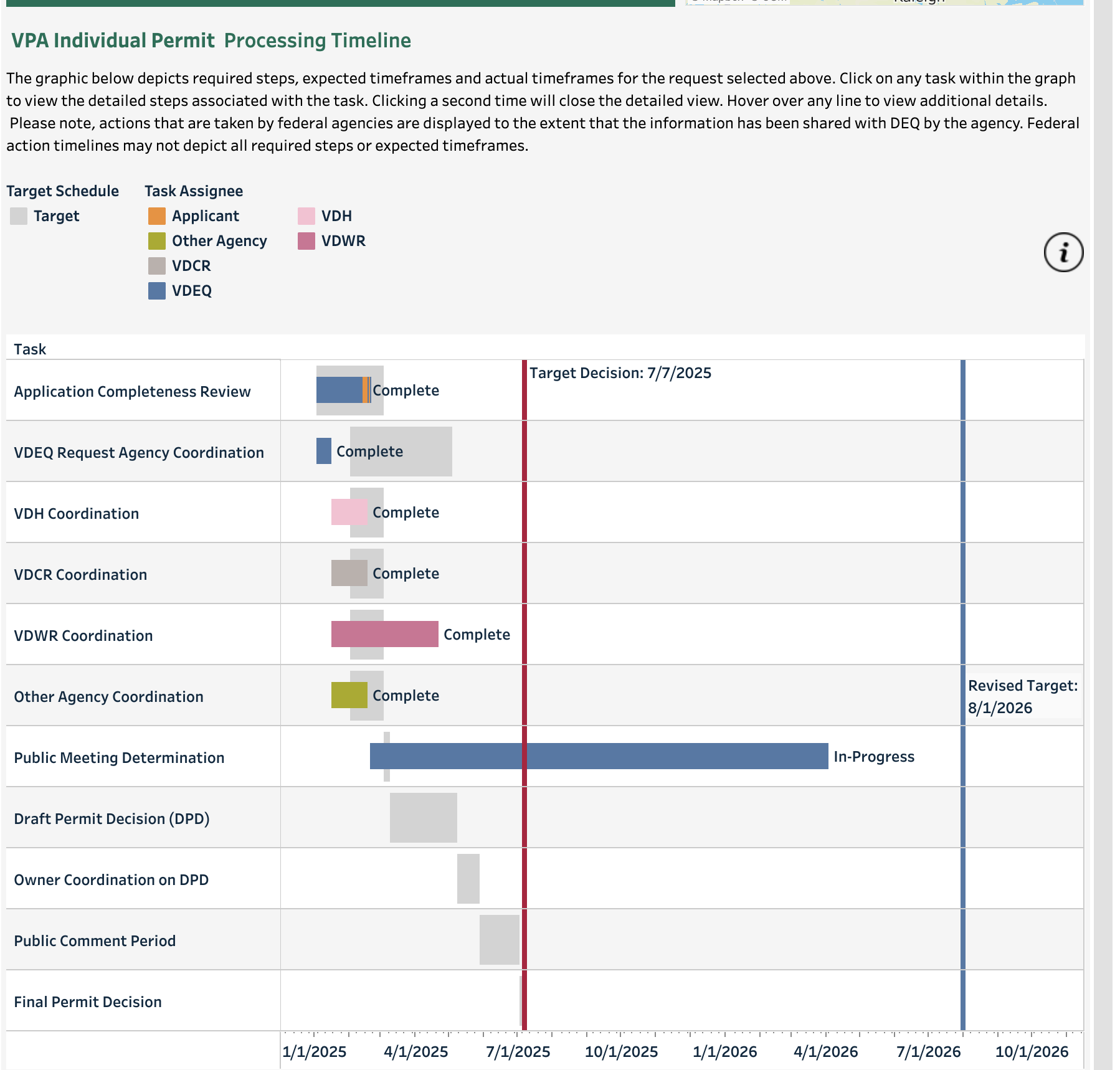 DEQ PEEP timeline showing permit delayed
