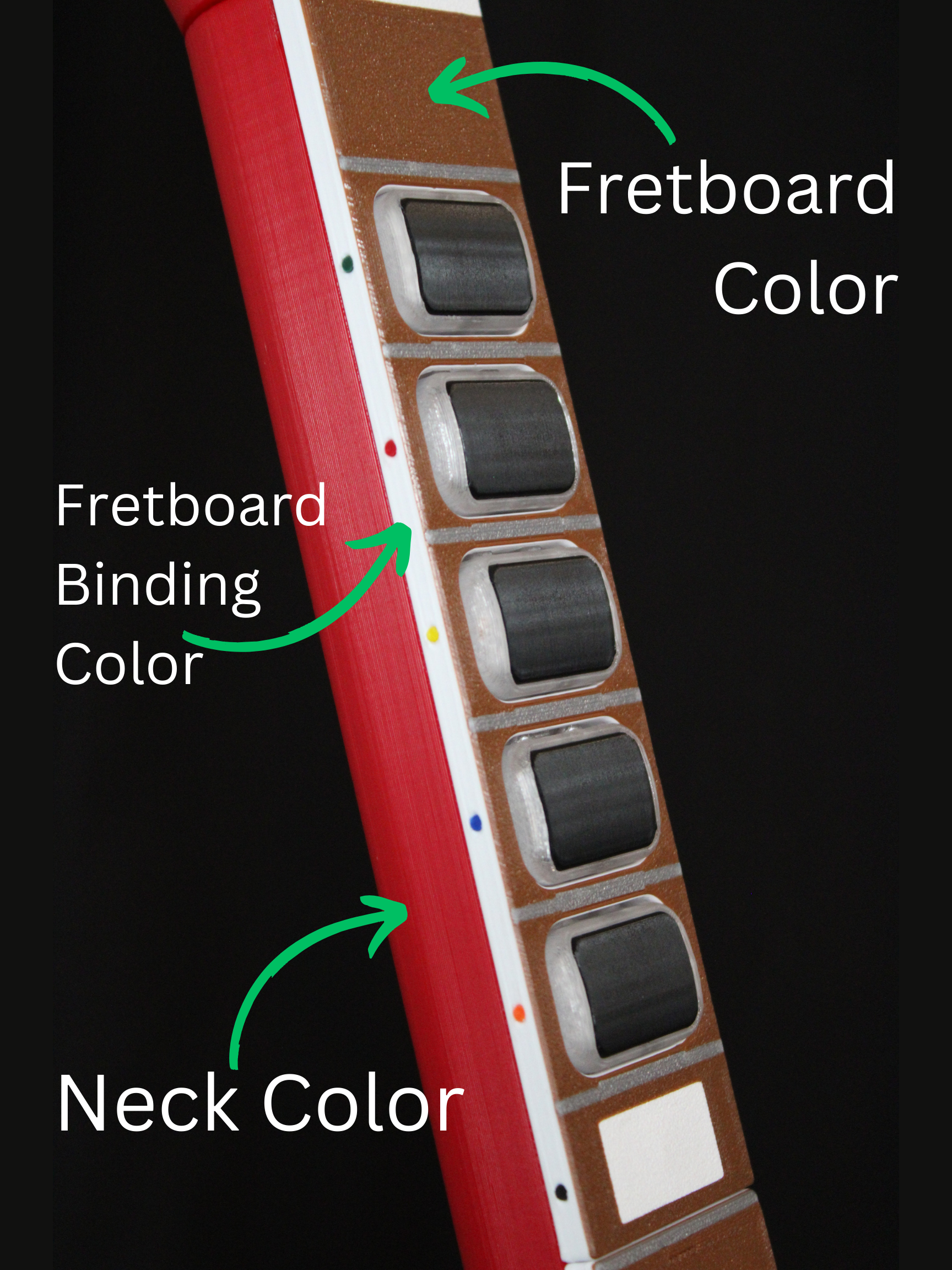 Neck Labeling.png