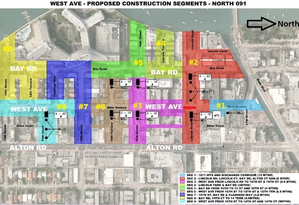 West Avenue Phase II Project Update 5/29/26