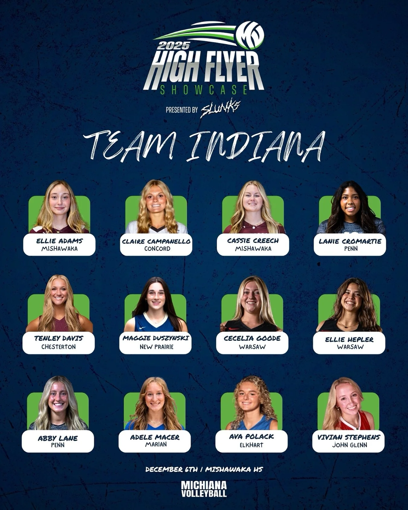 Team Indiana High Flyers incoming, ready to make some noise in our 1st Annual High Flyer Showcase Presented By Slunks!

This group brings experience, athleticism, and a whole lot of fire. Each player is extremely confident and are high energy, which 