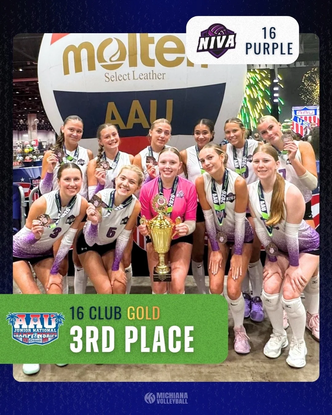 @nivajrs are having a time at AAU Nationals, with 16 Purple taking home the latest hardware after going 10-3 and finishing third in the 16 Club division! 🏆 Kennedy Miller and Chloe Rice also took home All-American honors!

Additionally, 17 Purple co