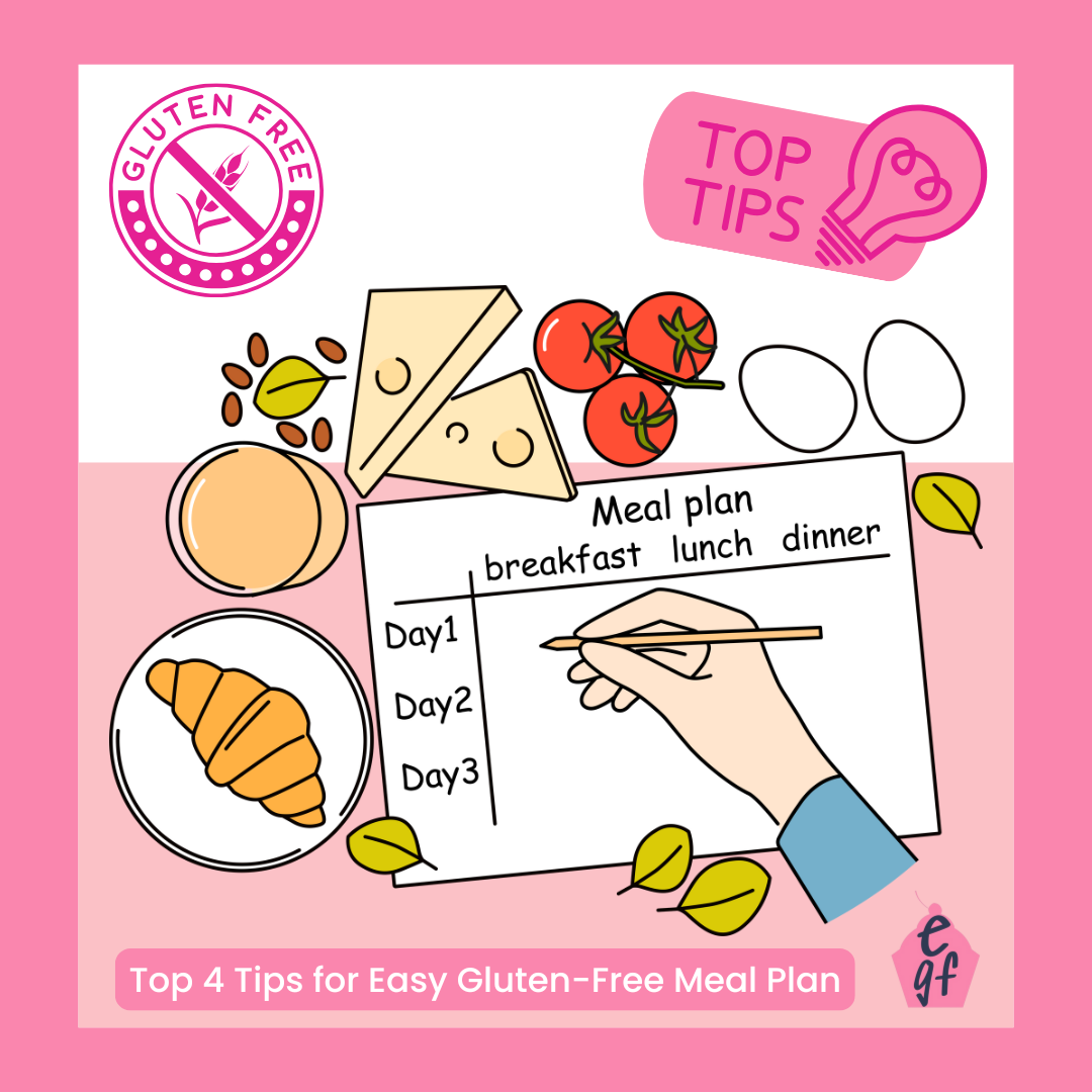 My Top 4 Tips for Easy Gluten-Free Meal Plan