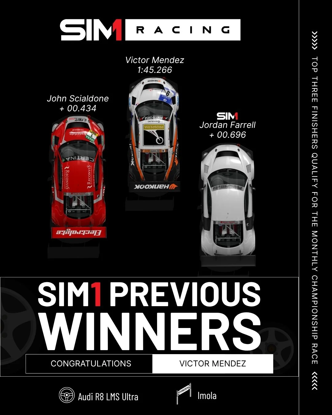 SIM1Racing previous winner