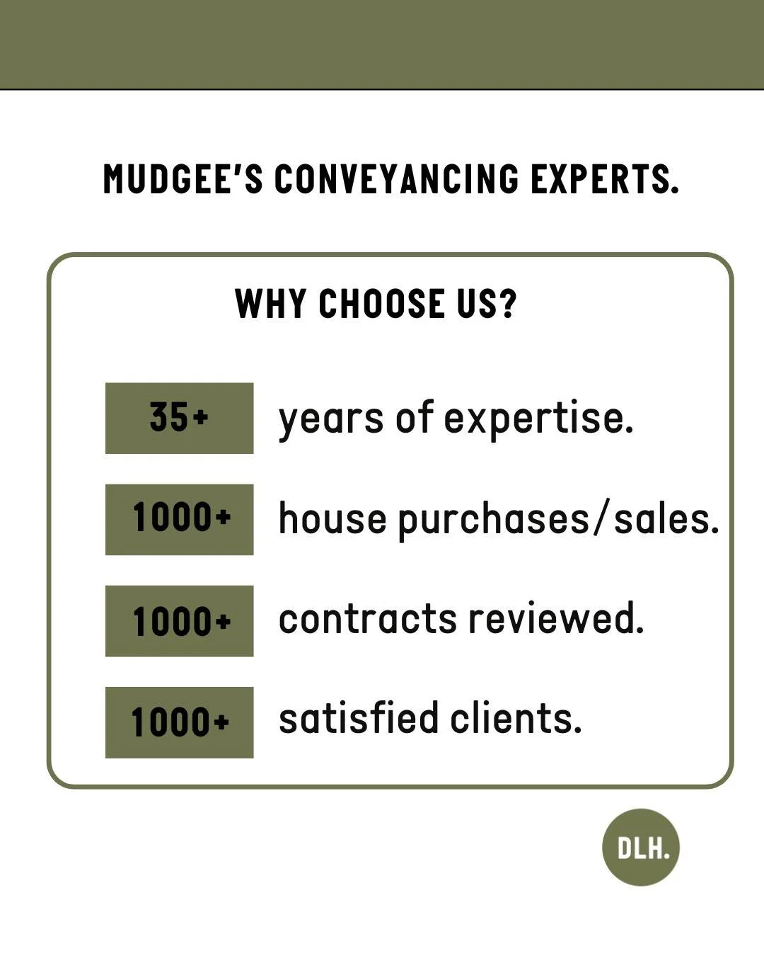 The numbers say it all &ndash; we are Mudgee&rsquo;s conveyancing experts. 

With more than three decades of expertise &amp; thousands of successful Mudgee house sales/purchases under our belts, we bring a depth of local knowledge &amp; experience to