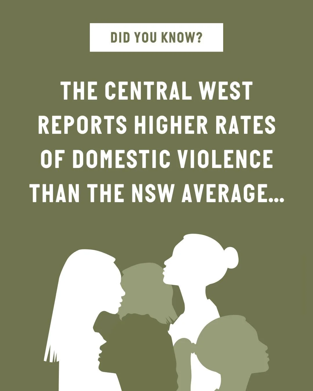 It's Domestic &amp; Family Violence Prevention Month, so we're lifting the lid on the sobering reality of this crisis in Central West NSW. In regional areas especially, these are stats we simply can't ignore. 
 
If you or someone you know is experien