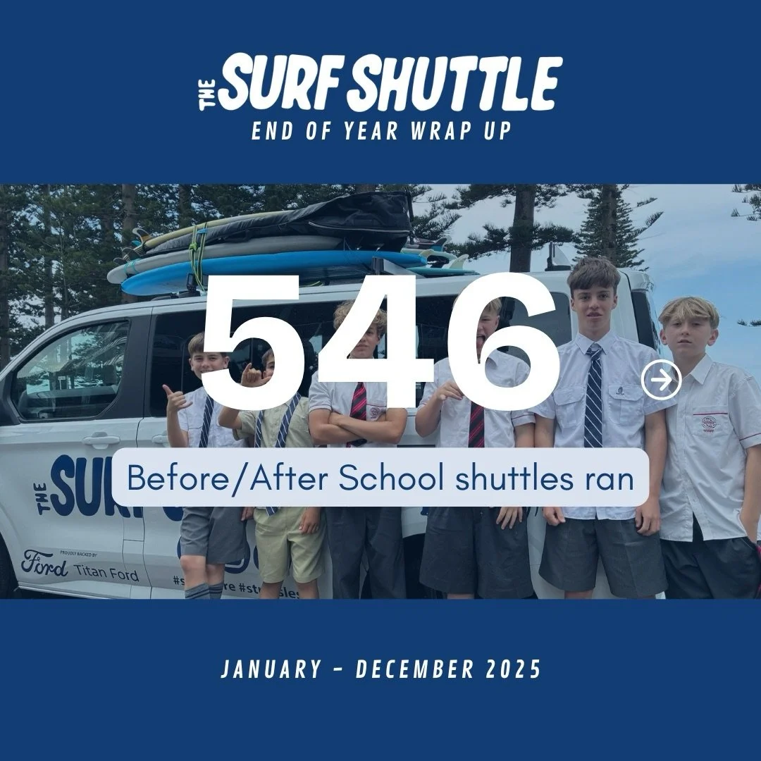 It&rsquo;s been a hell of a year - 2025 had the most shuttles and most kids surfing yet!
#big shoutout to @titanfordbrooky for our Ford Tourneo van and facilitating us to achieve this!
#see you in 2026 for more waves, and even less stress!