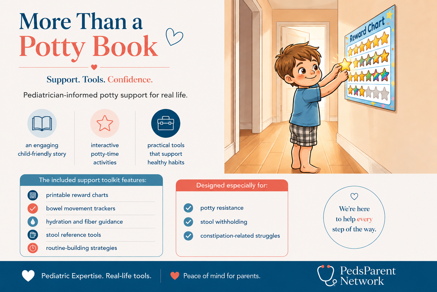More than a potty book.  Support, tools, confidence.