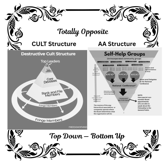 Is AA a cult?