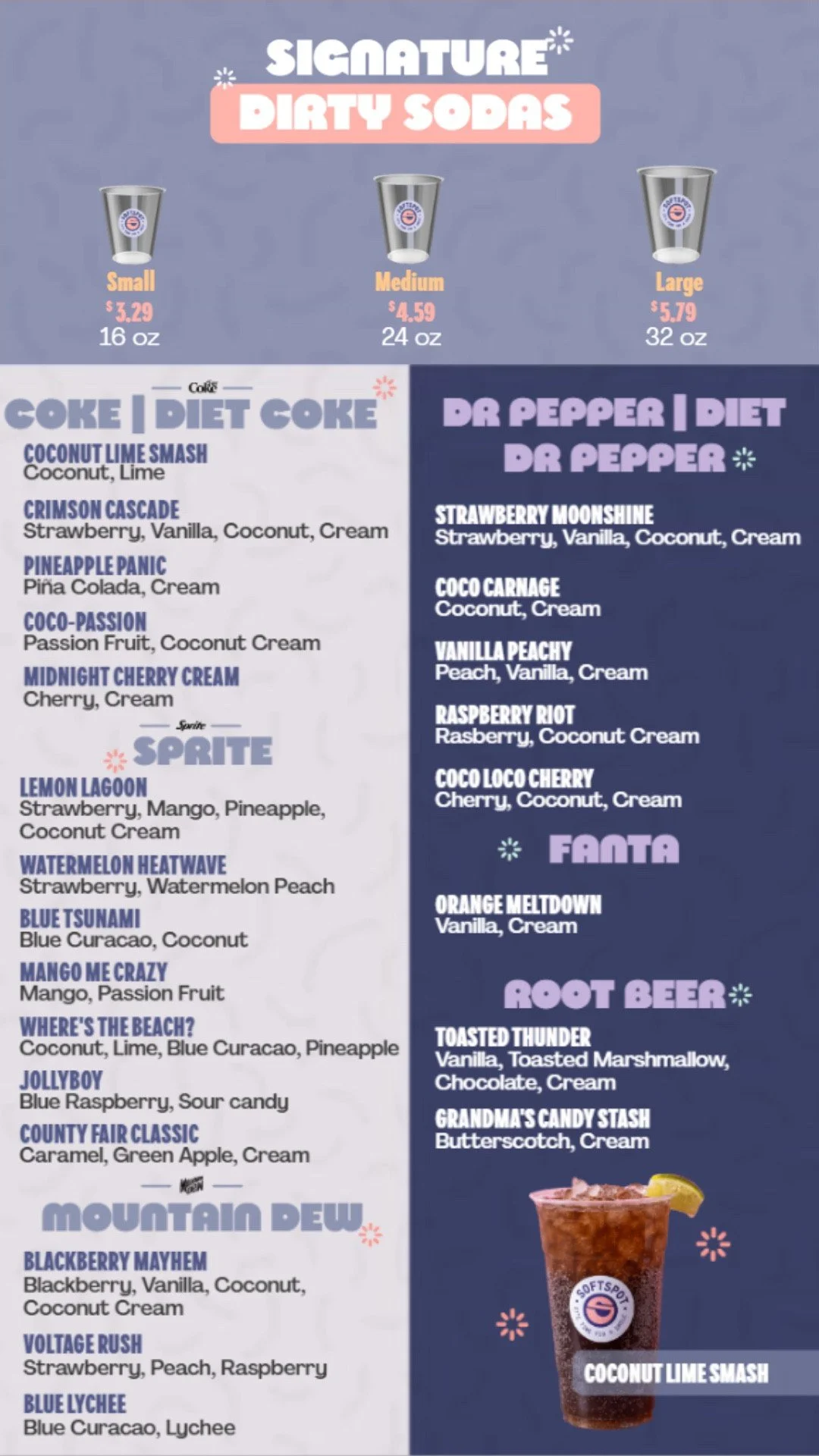 Menu of SoftSpot’s Signature Dirty Sodas with flavors listed by soda base.