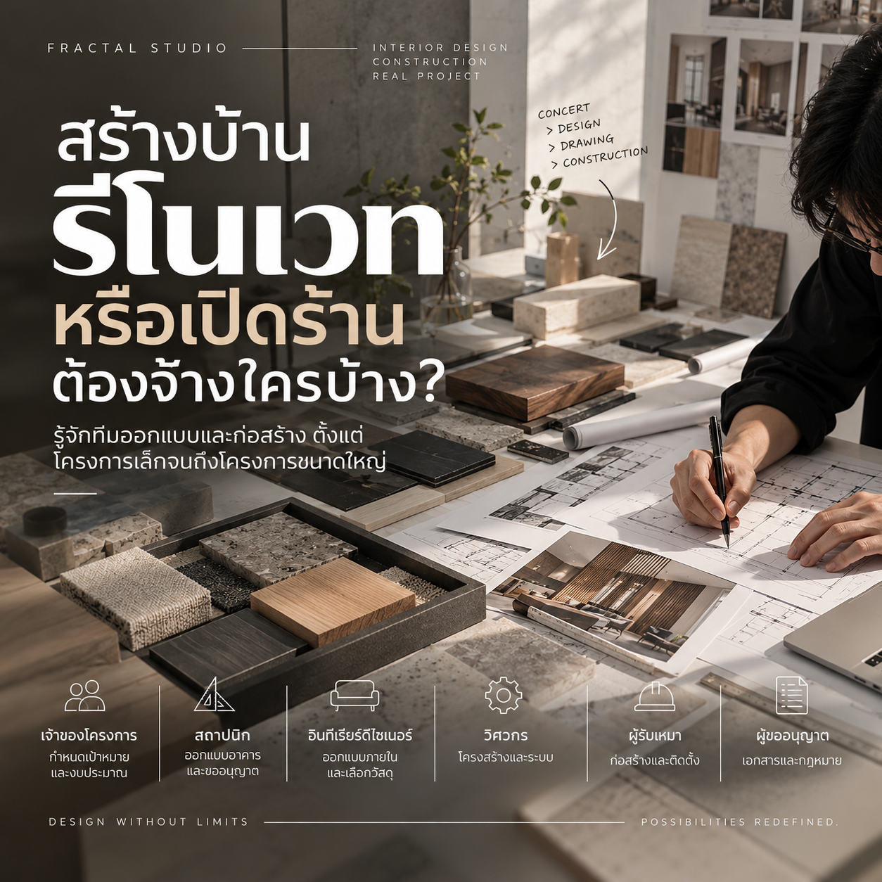 สร้างบ้าน รีโนเวท หรือเปิดร้าน ต้องจ้างใครบ้าง?                                    รู้จักทีมออกแบบและก่อสร้างตั้งแต่โครงการเล็กจนถึงโครงการขนาดใหญ่