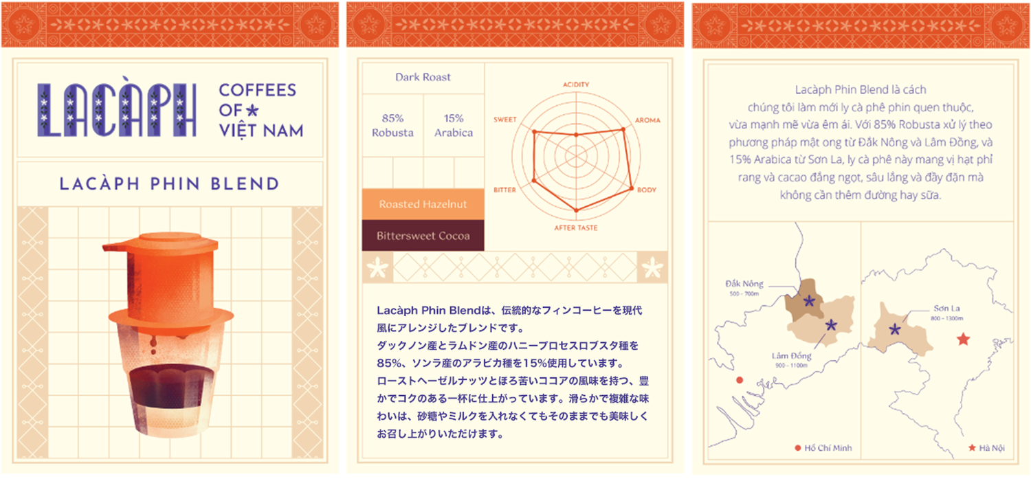 Lacàph Coffee Phin Blend Cupping Score