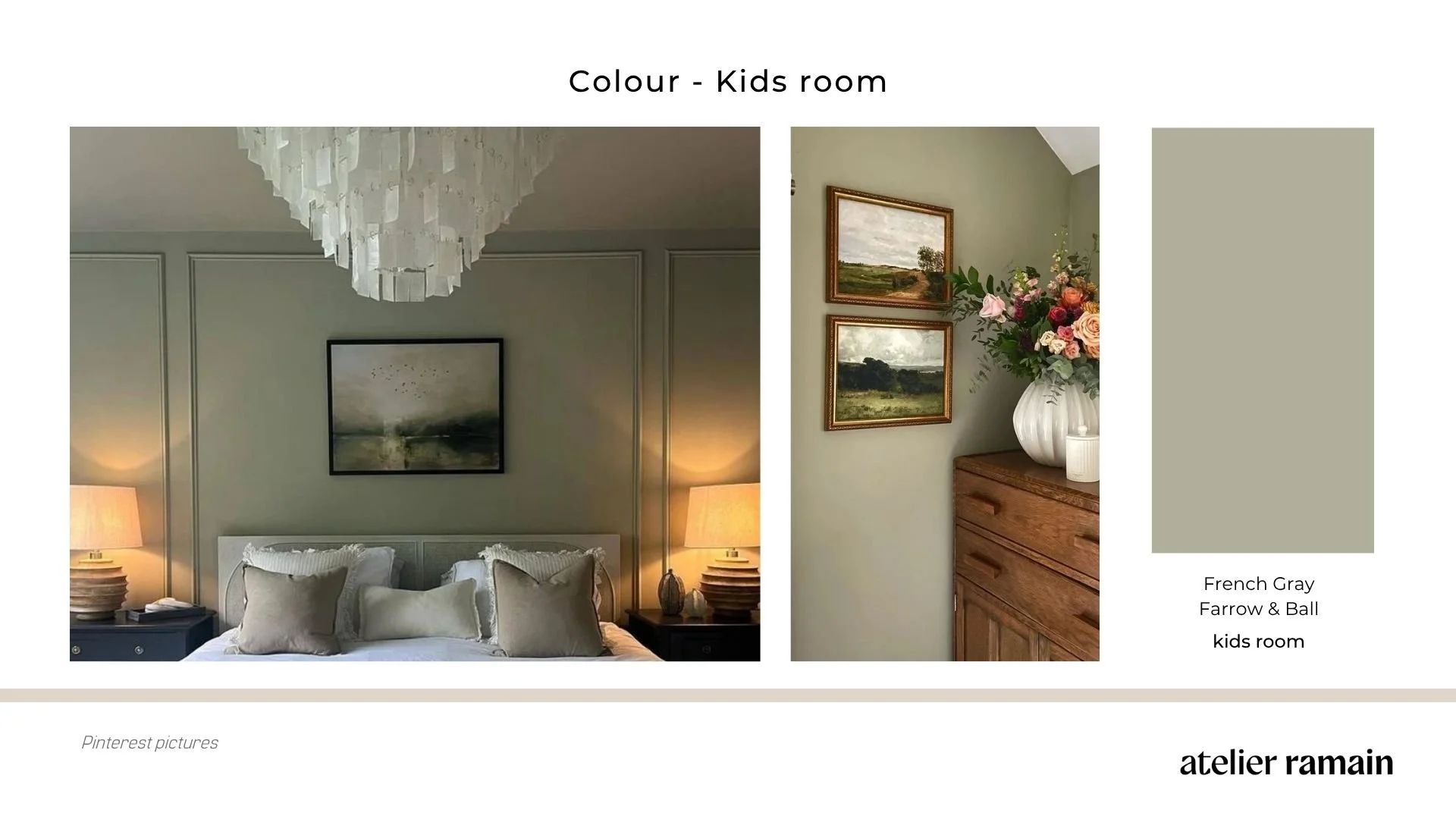 ProjectHansi-Kidsroom-AtelierRamain-InteriorDesign-Colour.jpg