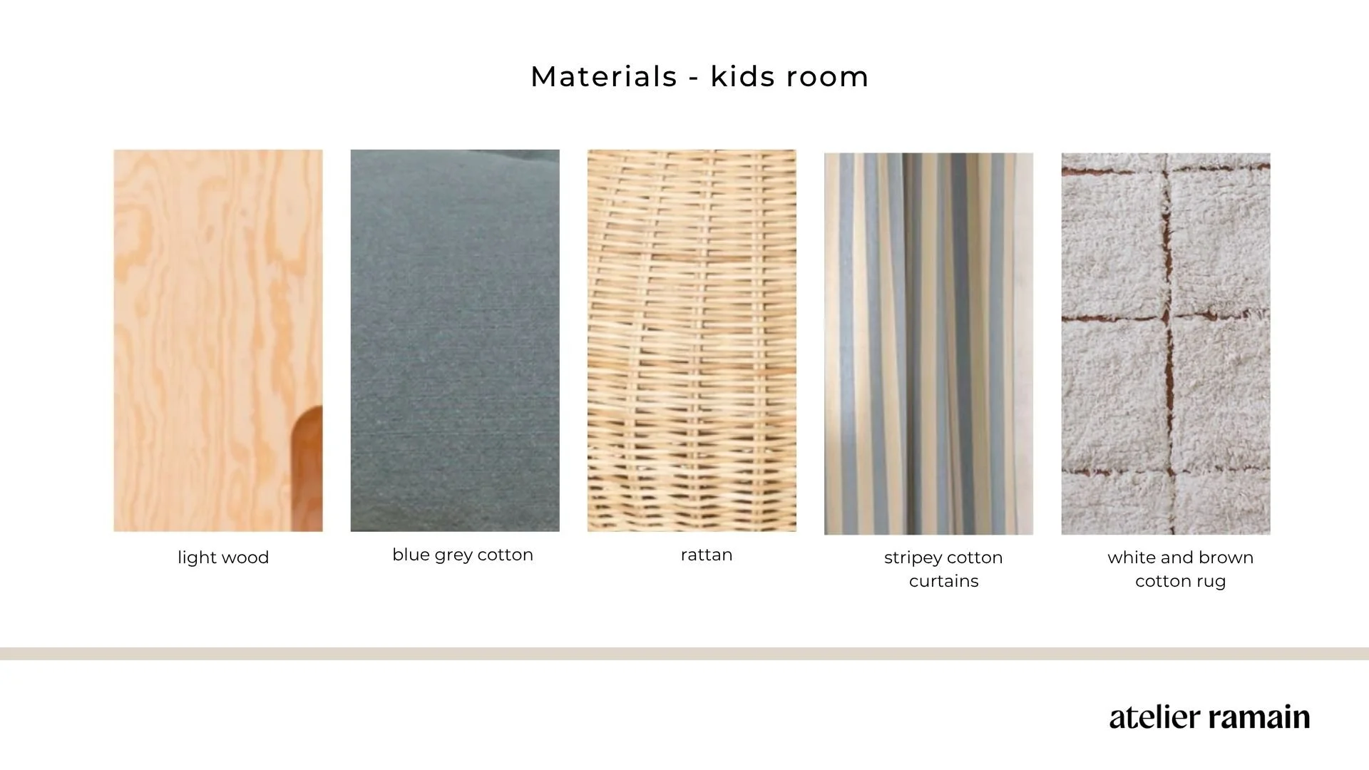 ProjectHansi-Kidsroom-AtelierRamain-InteriorDesign-Materials.jpg