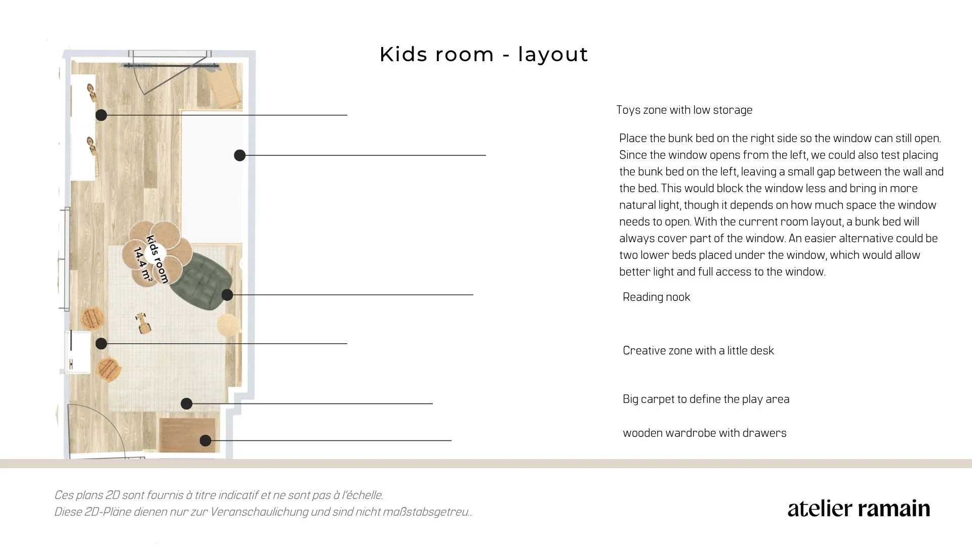 ProjectHansi-Kidsroom-AtelierRamain-InteriorDesign-Layout.jpg