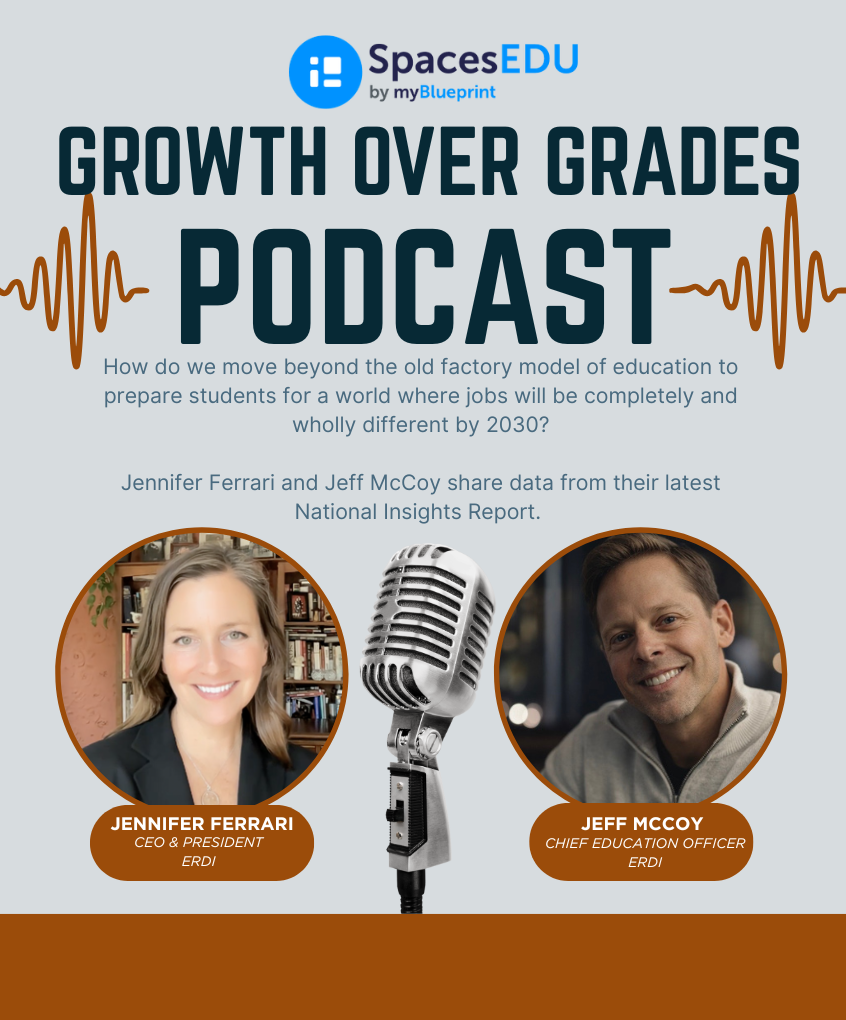 Growth Over Grades Podcast