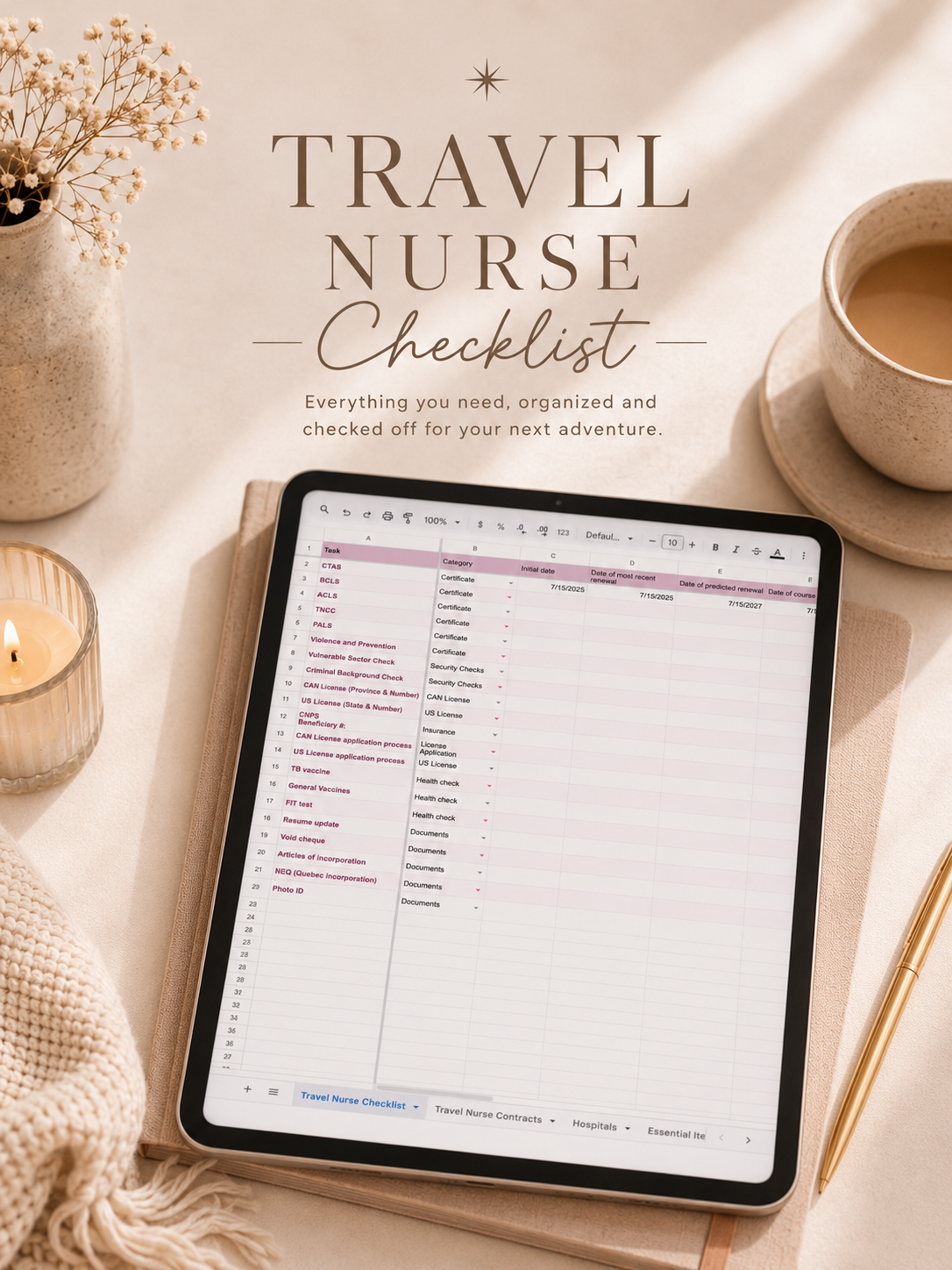 Travel Nurse Checklist