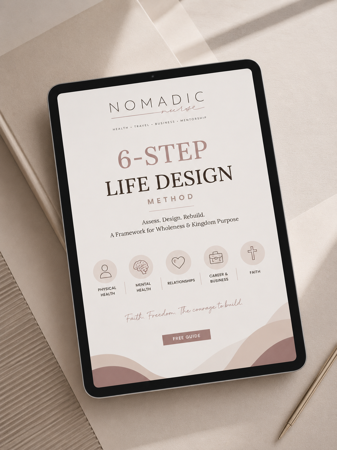 6-Step Life Design Method