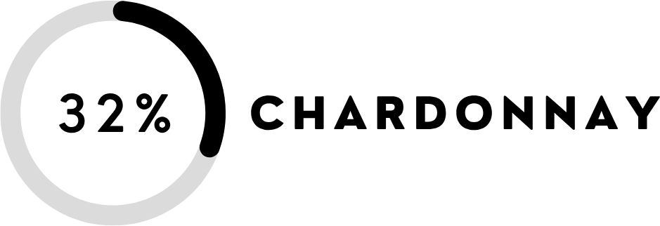 Cuvée Demi-sec du domaine de champagne Couvreur-Fondeur, assemblage de 32 % pinot meunier.