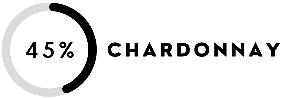 Cuvée Millésime du domaine de champagne Couvreur-Fondeur 45% en Chardonnay.