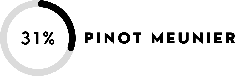 Cuvée Demi-sec du domaine de champagne Couvreur-Fondeur, assemblage de 31% pinot meunier.