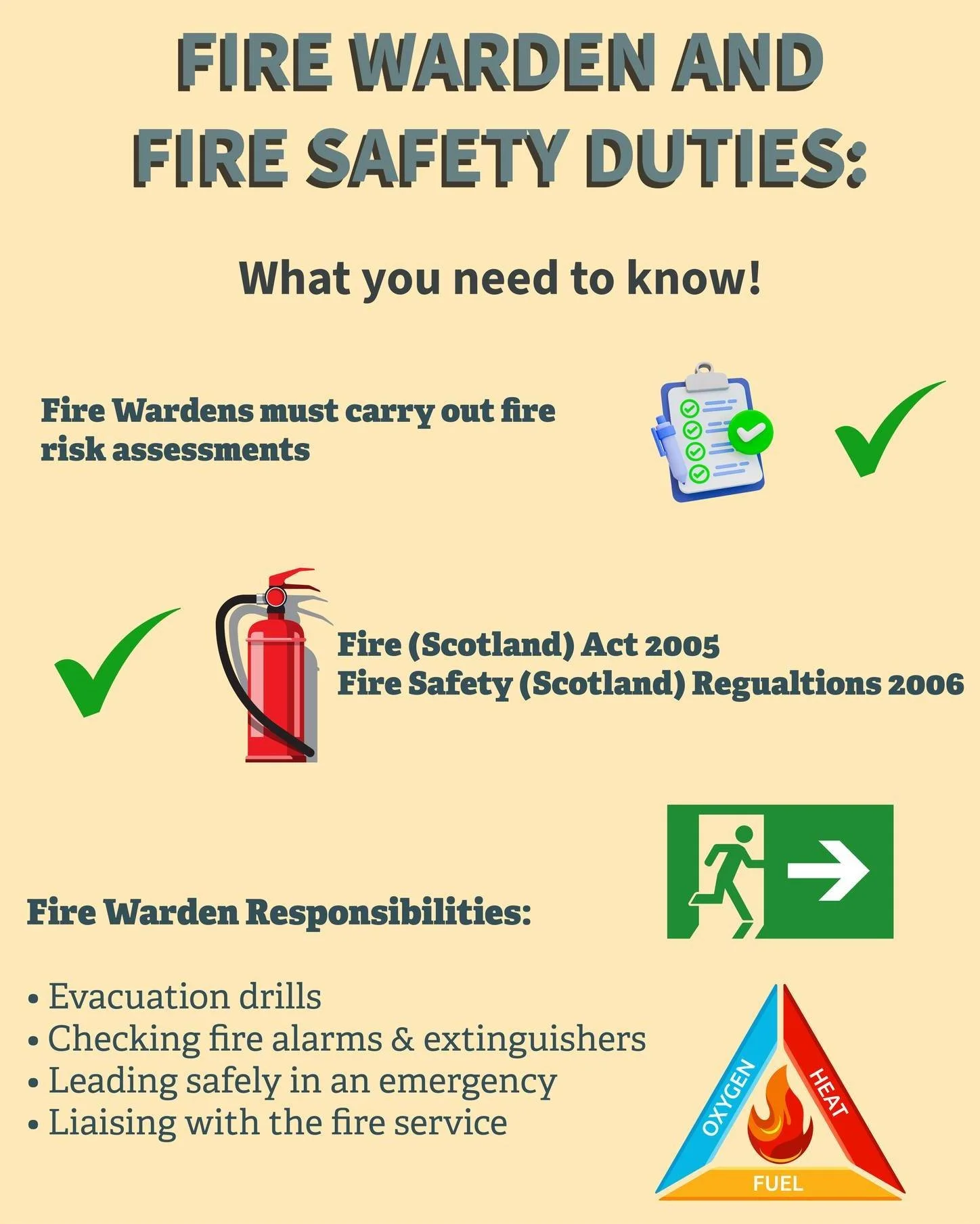 🔥 Fire Warden Responsibilities in Scotland 🔥

Did you know every non-domestic premises in Scotland &mdash; from offices to shops &mdash; must have trained staff responsible for fire safety?

✅ It&rsquo;s the law under the Fire (Scotland) Act 2005 a