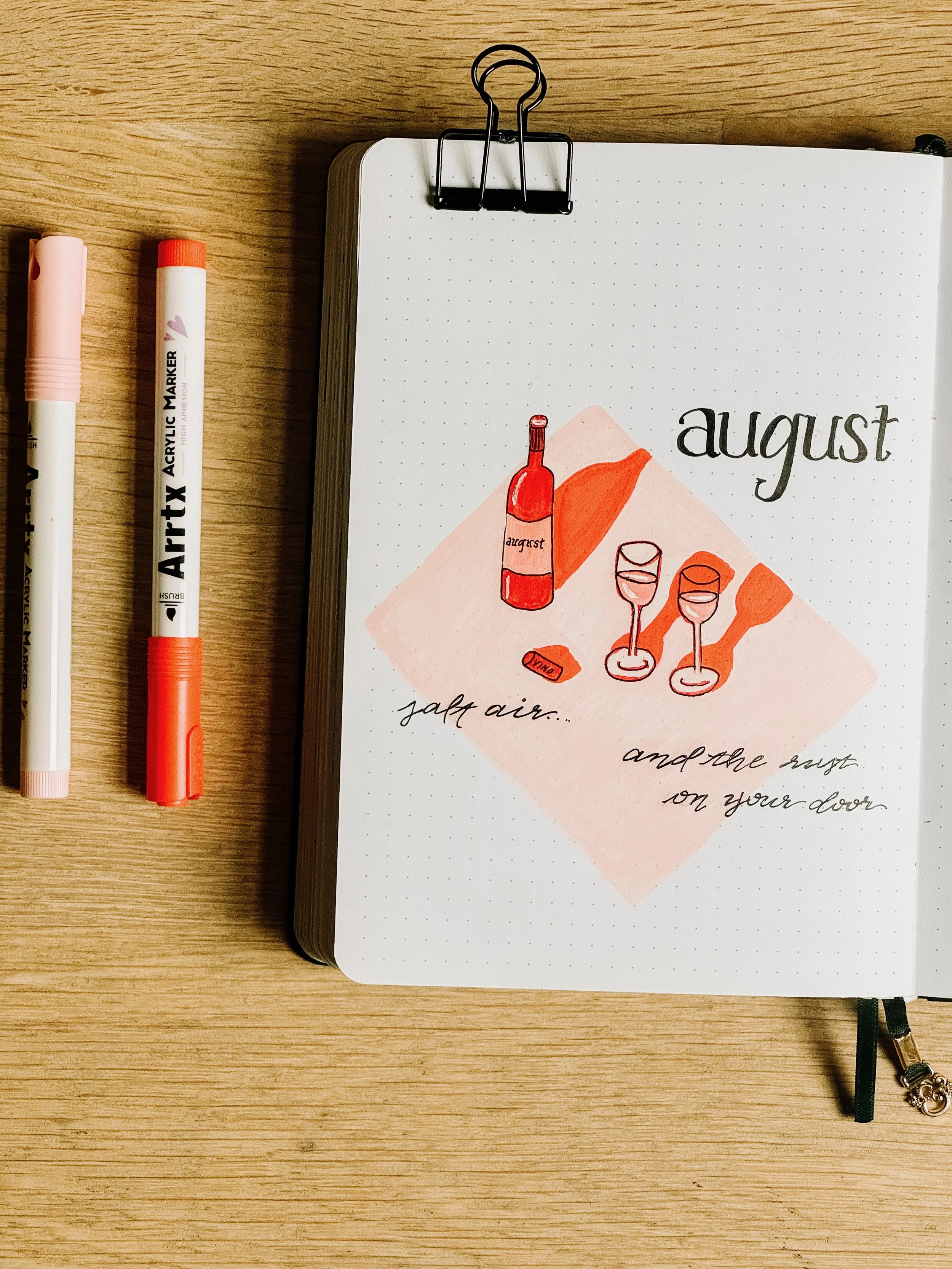 August Taylor Swift Bullet Journal.jpeg