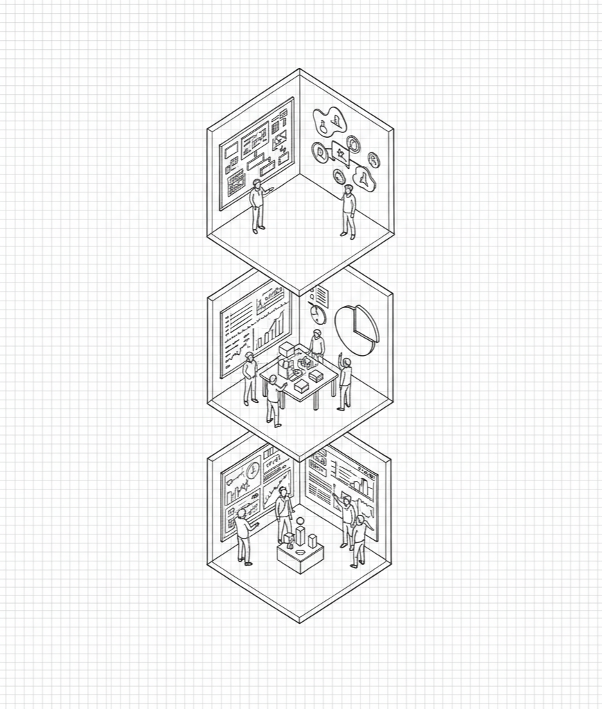 Initiative Diagnostic