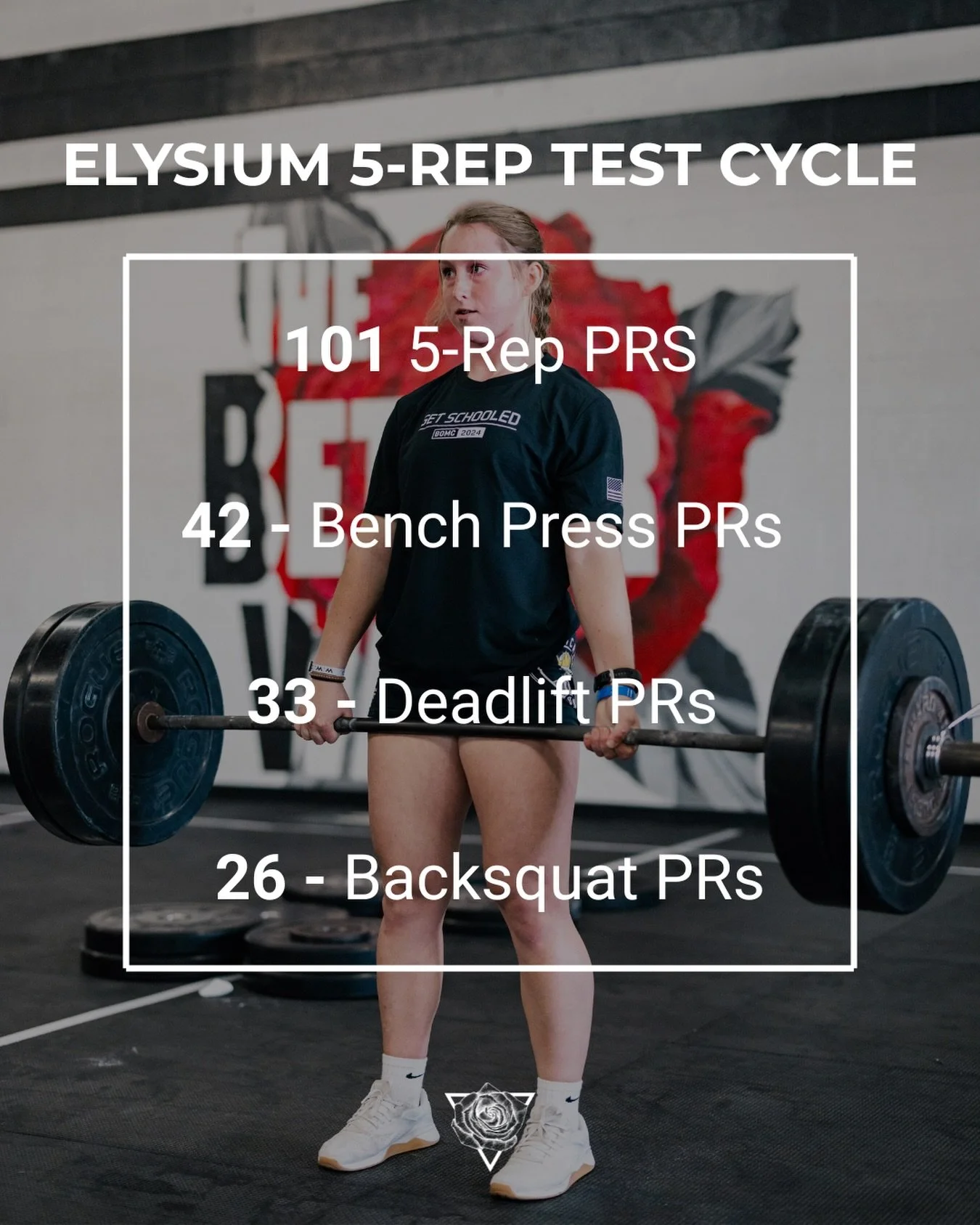 💥101 PRs on our 5-rep lifts 💥

Consistency pays off.