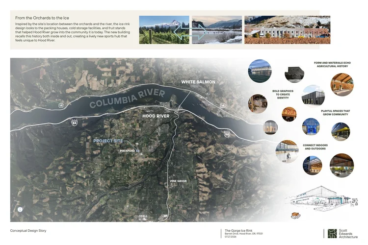 Conceptual design story board - From the Orchards to the Ice