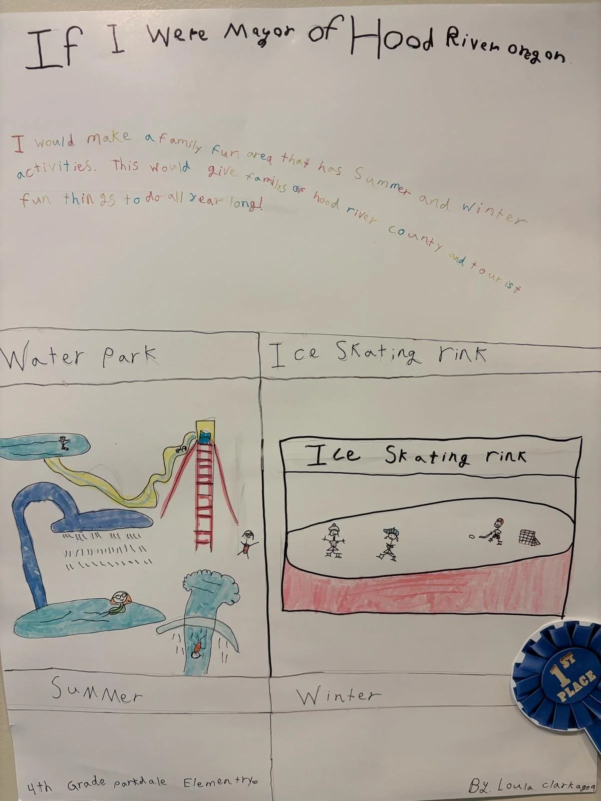 A child's handwritten poster with colorful illustrations, divided into sections. The top part has a title about being mayor of Hood River, Oregon, with text in rainbow colors. Below, there are drawings of a water park with water slides, a swimming ar
