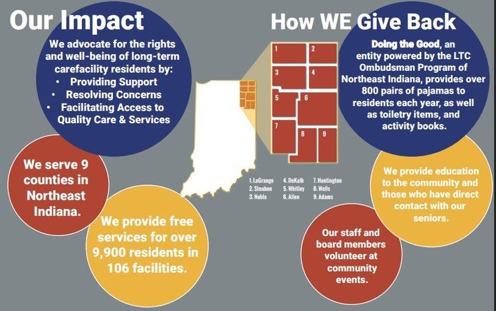 Did you know....

We serve 9 counties, reaching out to 10,000 residents who call 106 different facilities their home. These are vibrant individuals with stories, dreams, and needs that deserve to be met with dignity and respect. 

Each week, we respo