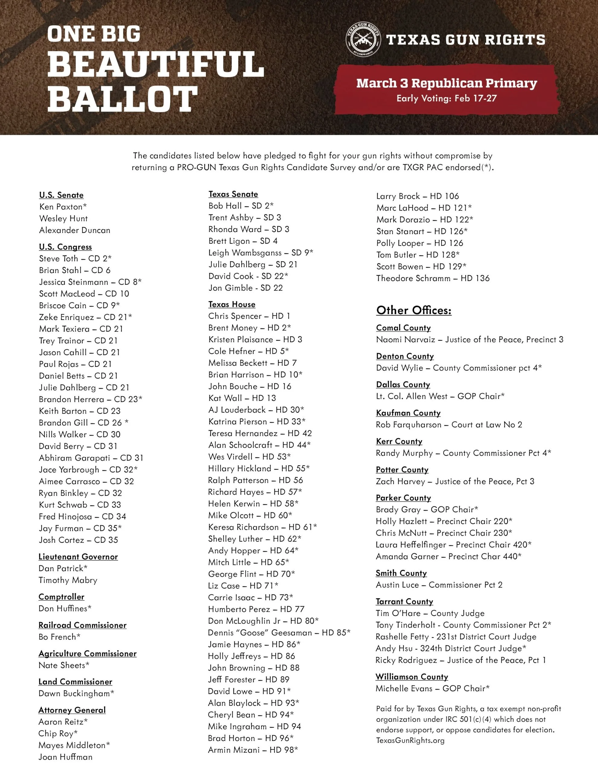 One Big Beautiful Ballot