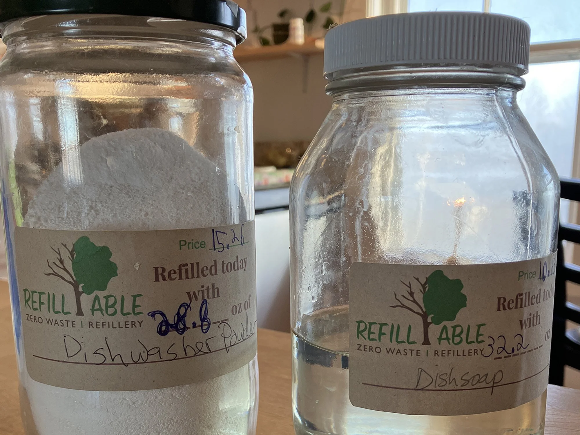 What’s good for humans is good for the environment