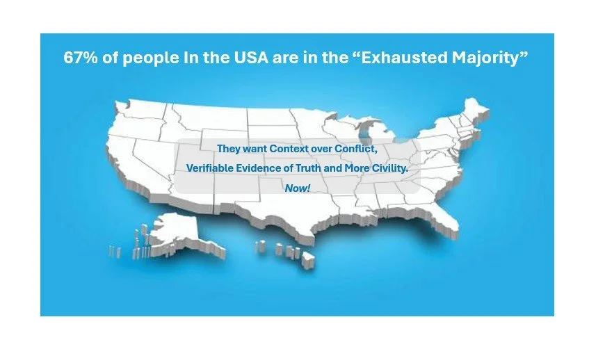 Reclaiming the Exhausted Majority: A Call to Action for Media Leaders in the Age of the Outrage Economy