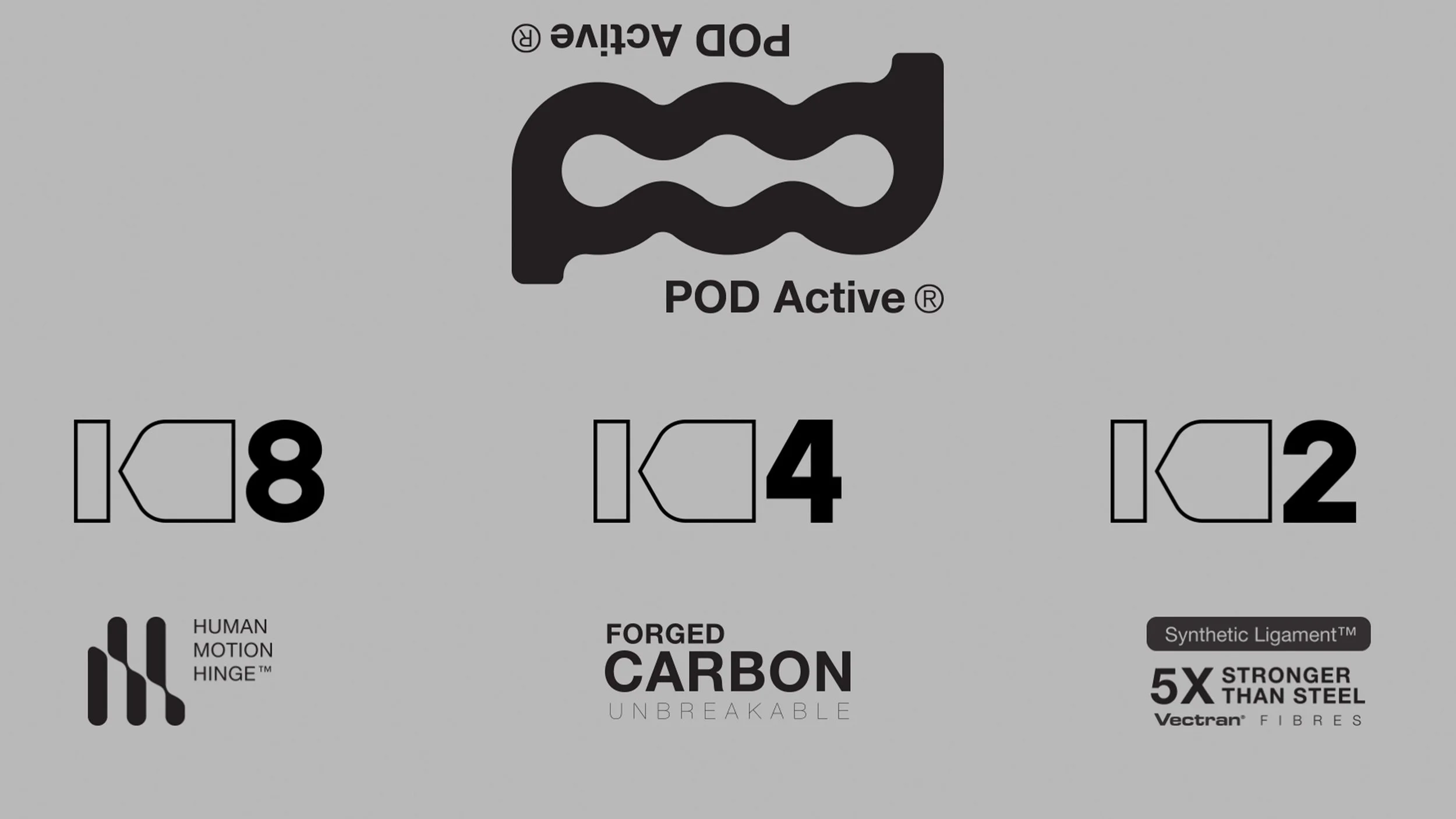 11. POD Grap Rev.jpg