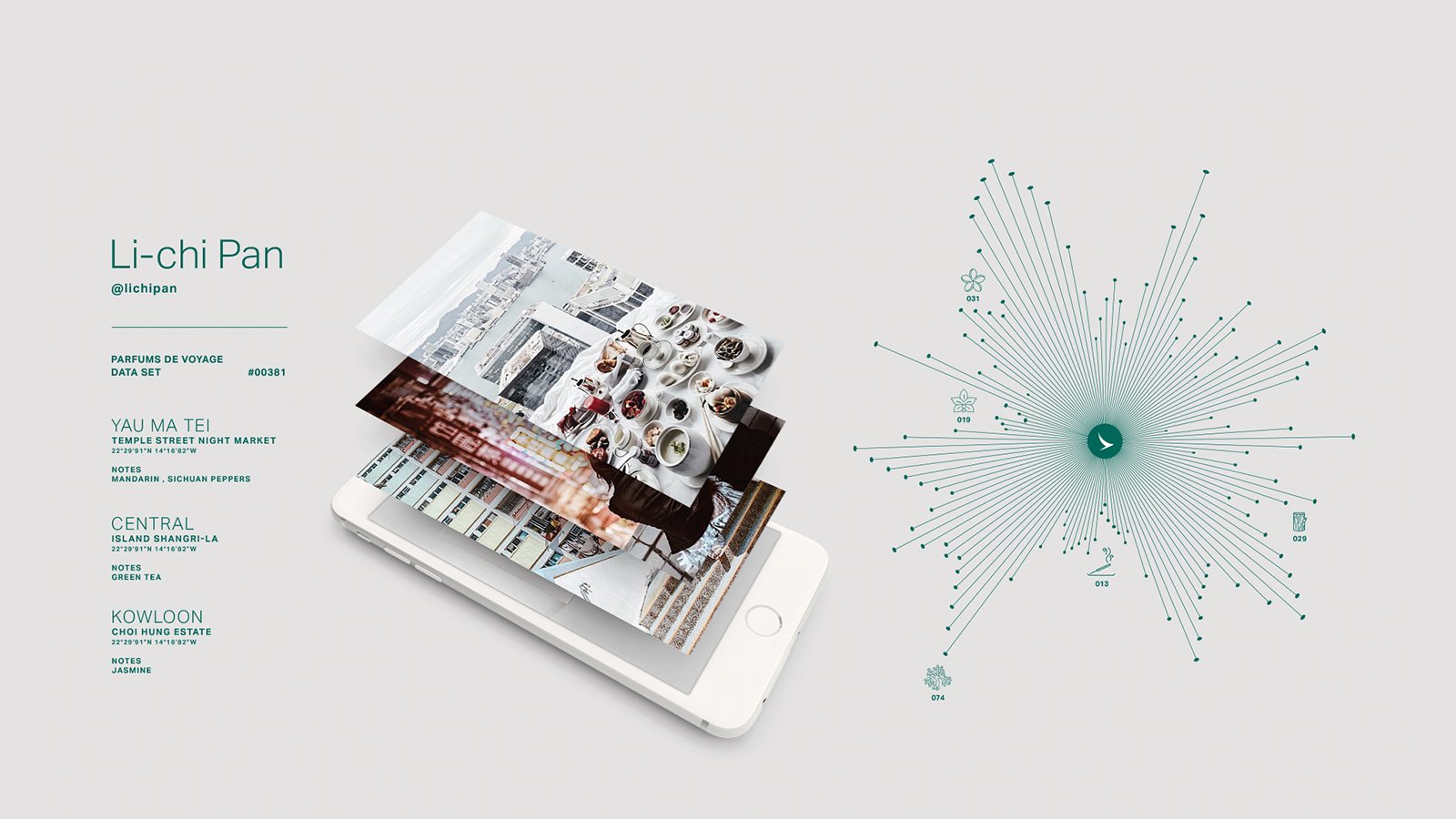 Creative design featuring the name 'Li-chi Pan' with visual elements like photos stacked over a smartphone and a radial graphic with icons and lines.