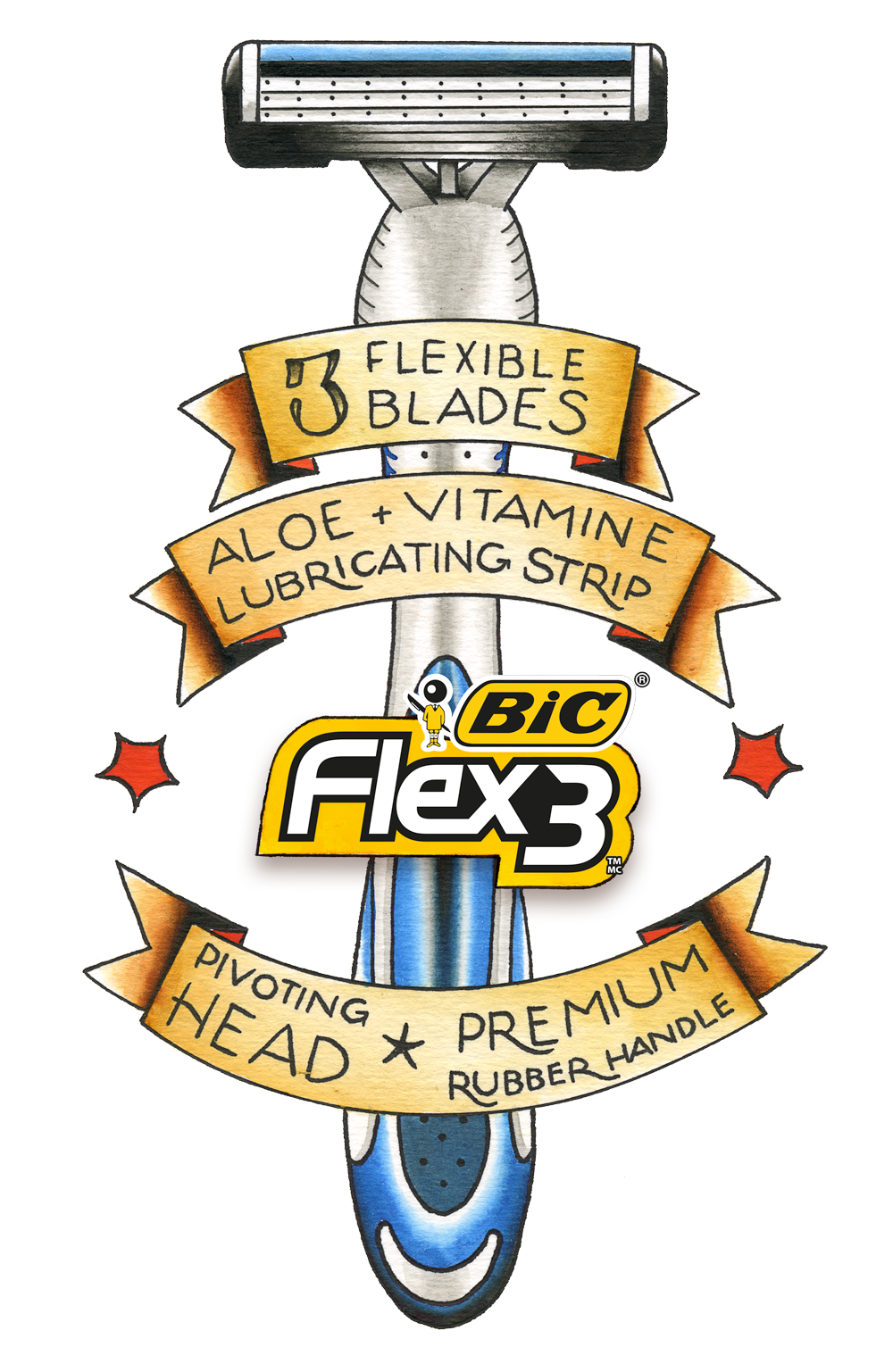 Bic Flex 3 razor packaging with features like flexible blades, aloe and vitamin E lubricating strip, pivoting head, and premium rubber handle.