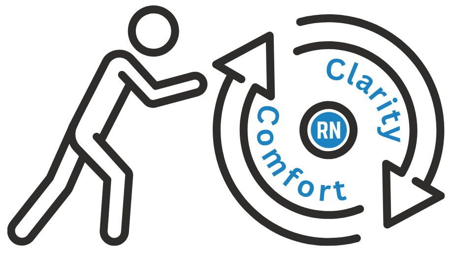 Why “Culture Fit” Is a Lazy Question.&nbsp; And What I Prefer To Ask Instead.