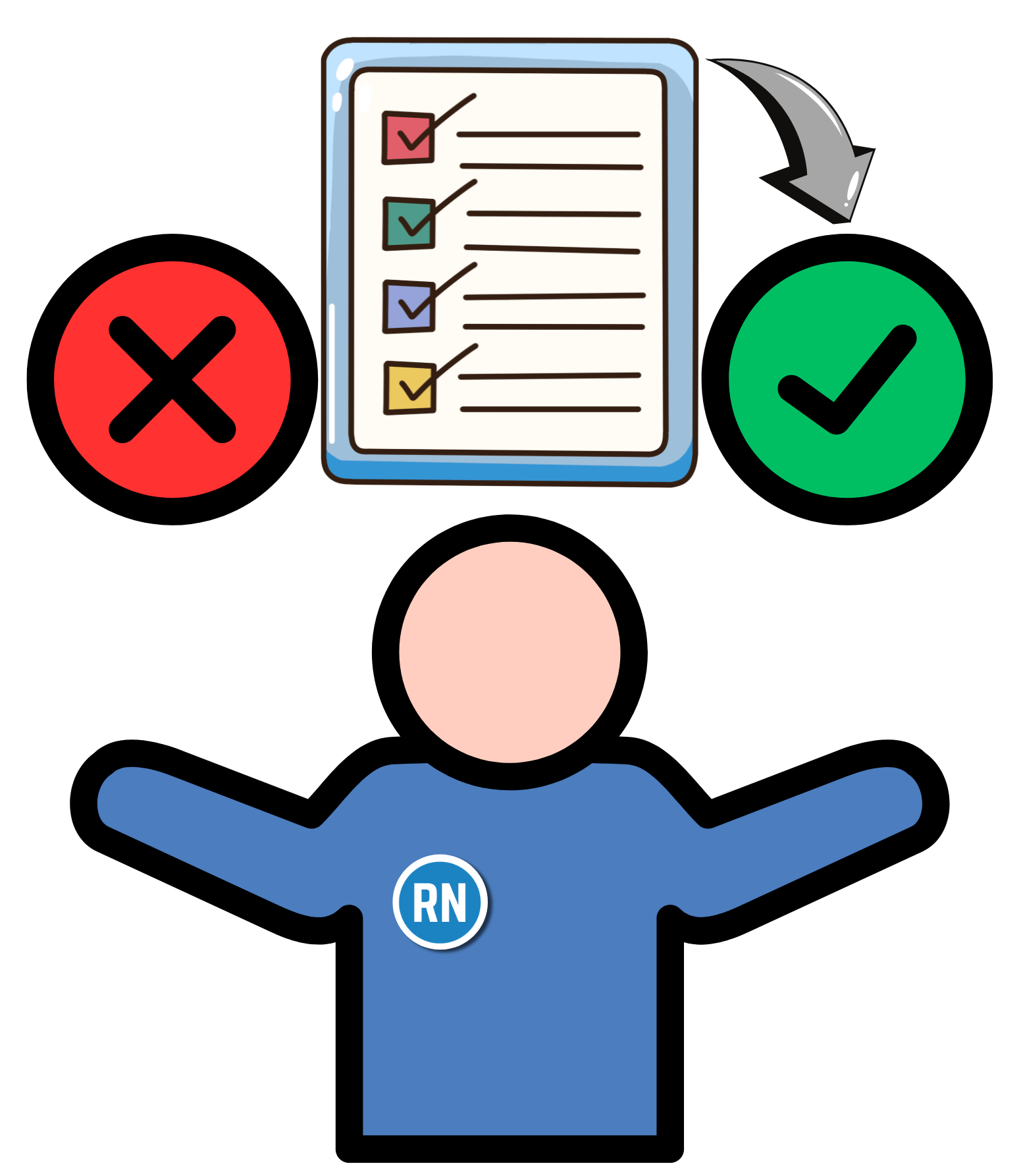 How to Evaluate Talent Beyond Industry Experience