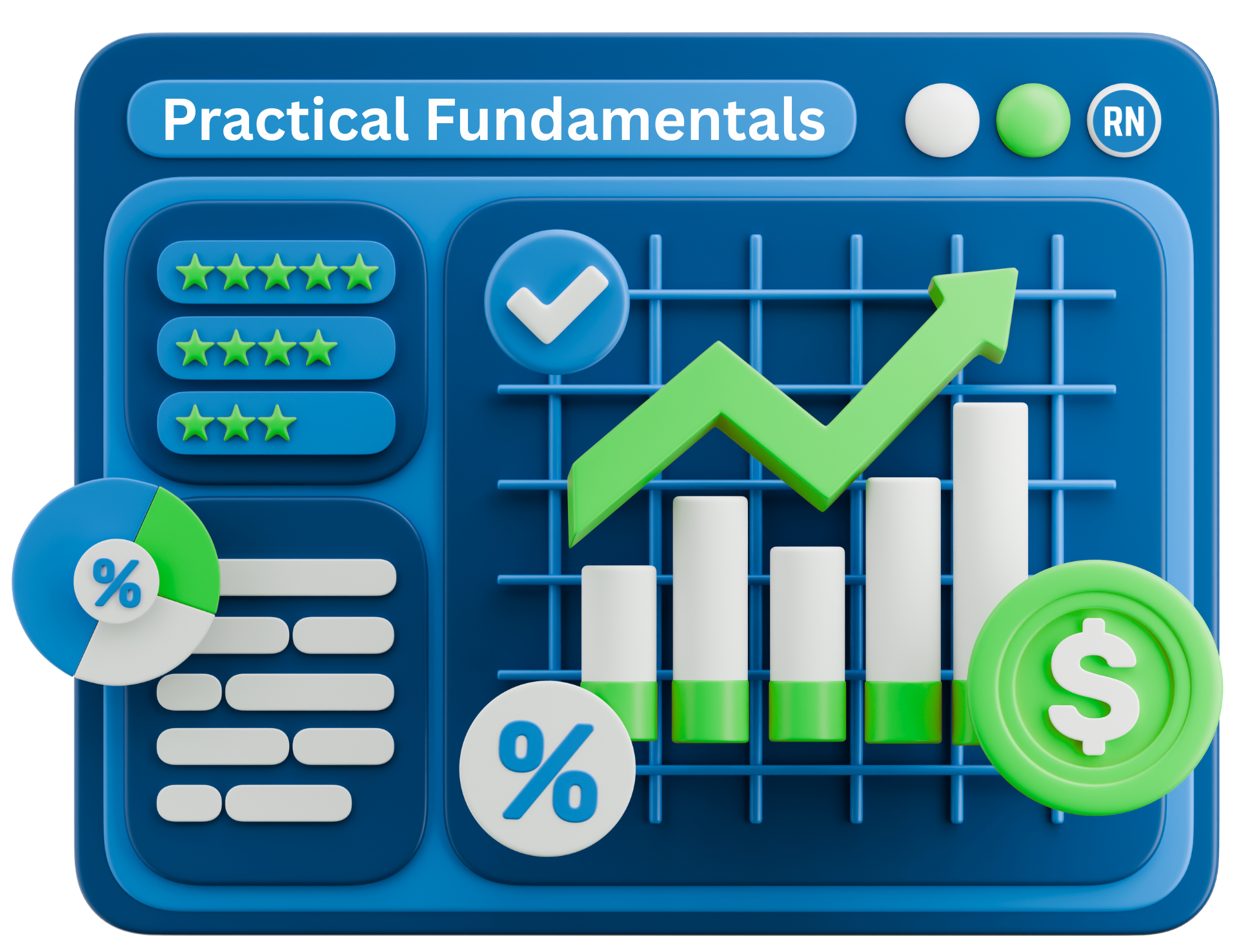 Waiting for the Market to Tell You What to Do?