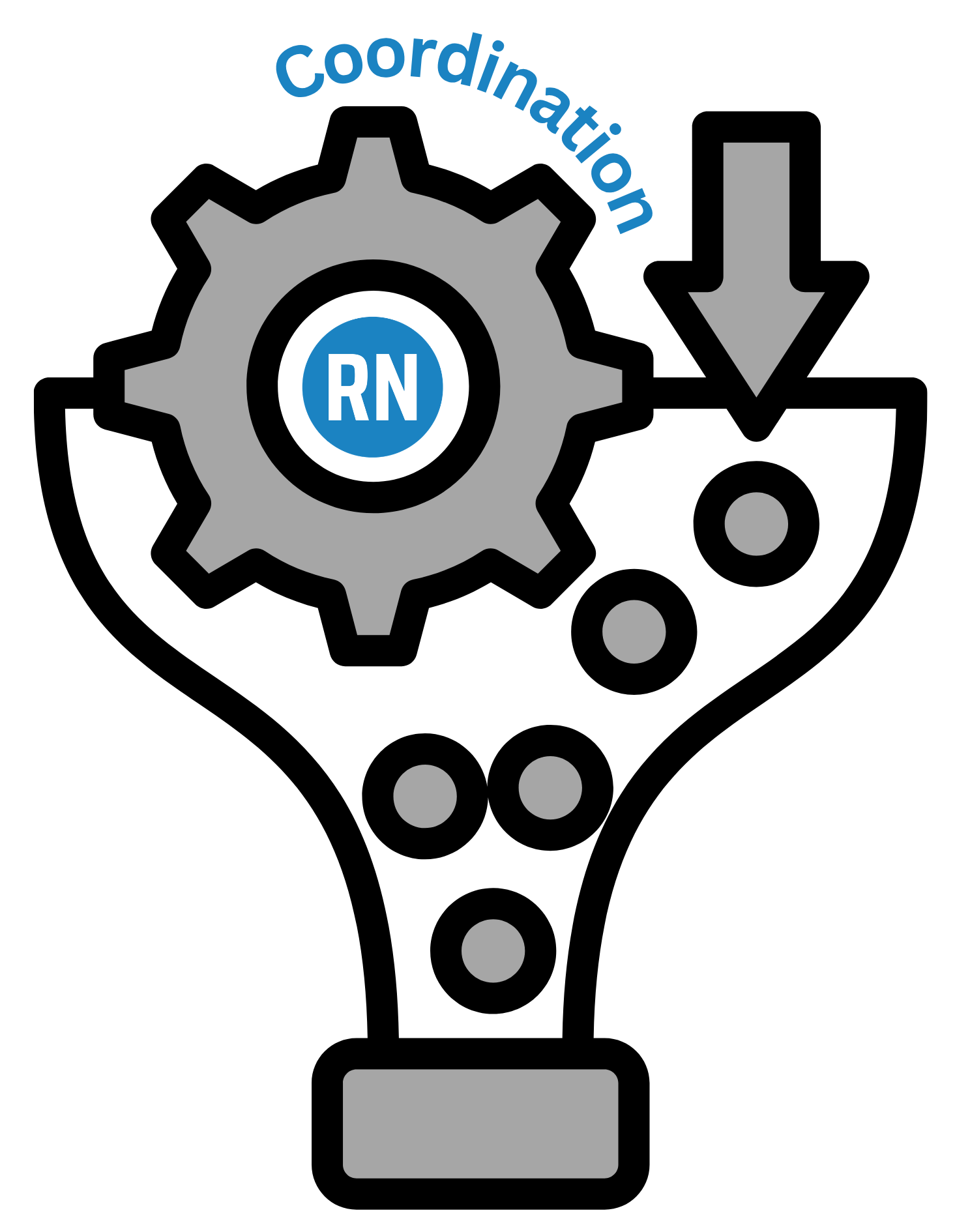 Your Bottleneck Isn’t People. It’s Coordination