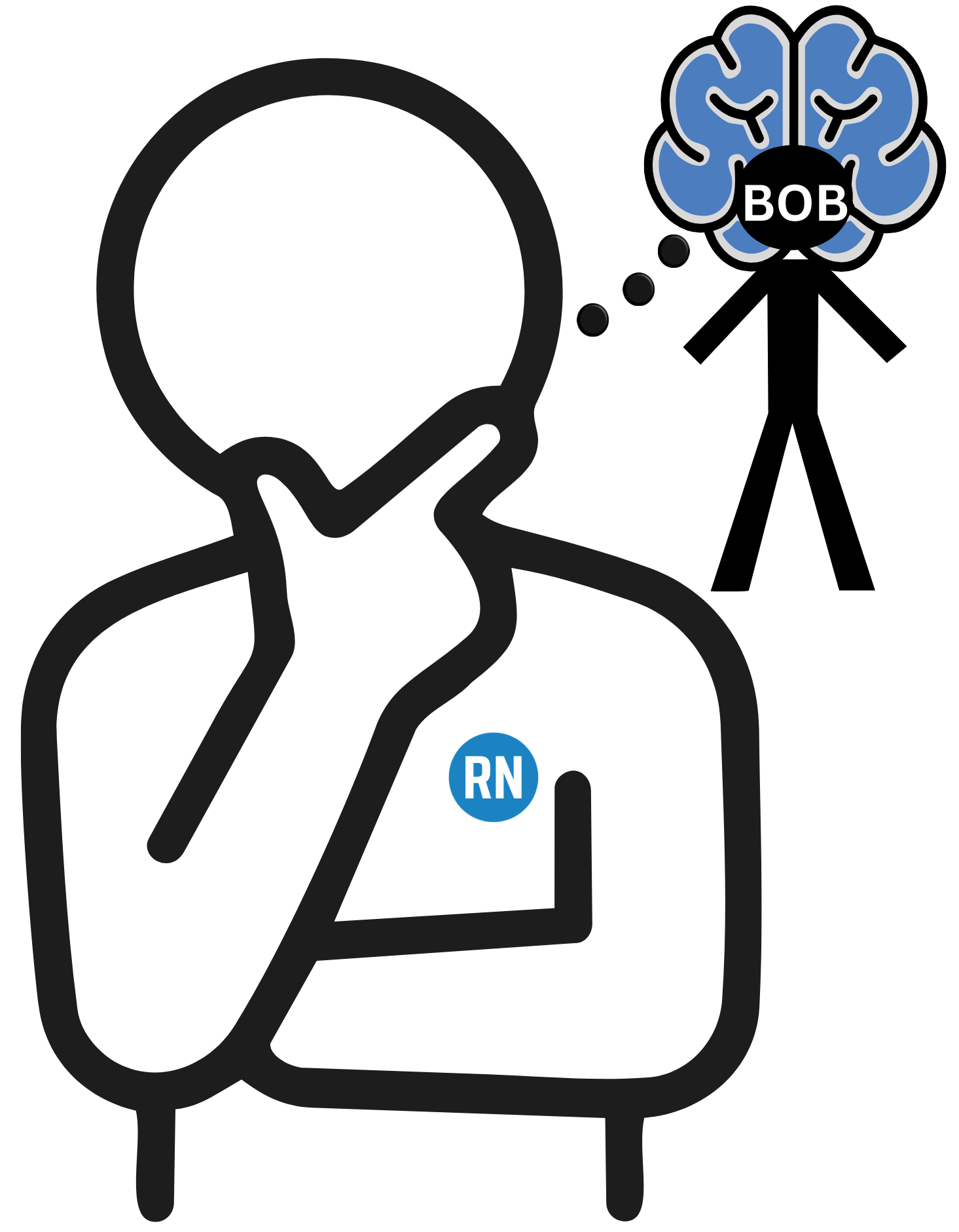 What About Bob?
