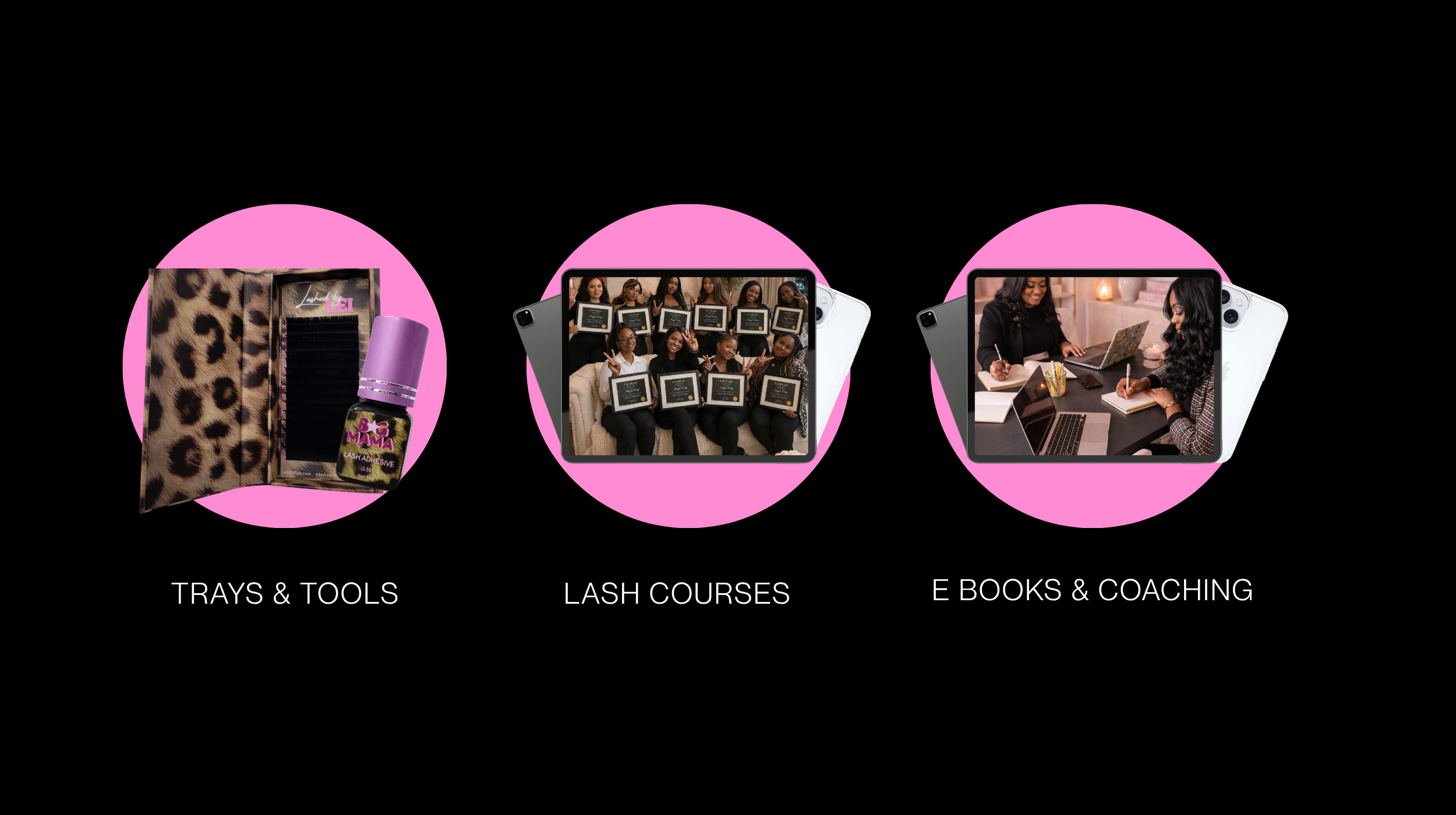 An infographic with three sections, each featuring a pink circle background. The first section shows lash extension tools and a lash adhesive bottle, labeled "TRAYS & TOOLS." The second section displays a group of women holding certificates, labeled "LASH COURSES." The third section has two women working together with laptops and notebooks, labeled "E BOOKS & COACHING."